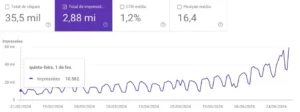G5
